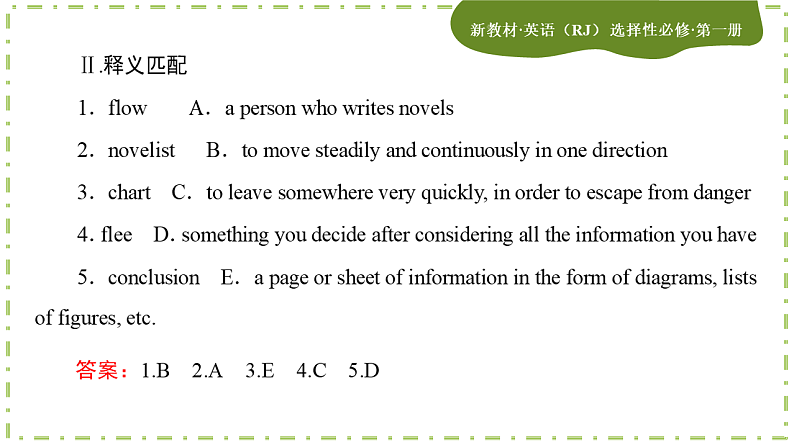 Unit 1 People of Achievement(第二课时)课件PPT08