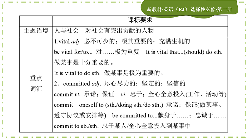 Unit 1 People of Achievement 单元重点小结(课件PPT)03