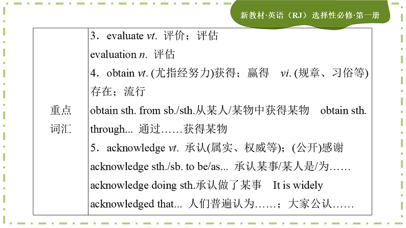 Unit 1 People of Achievement 单元重点小结(课件PPT)04