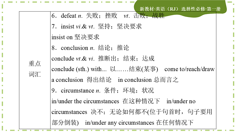 Unit 1 People of Achievement 单元重点小结(课件PPT)05