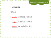 Unit 2 Looking into the Future(第二课时)课件PPT