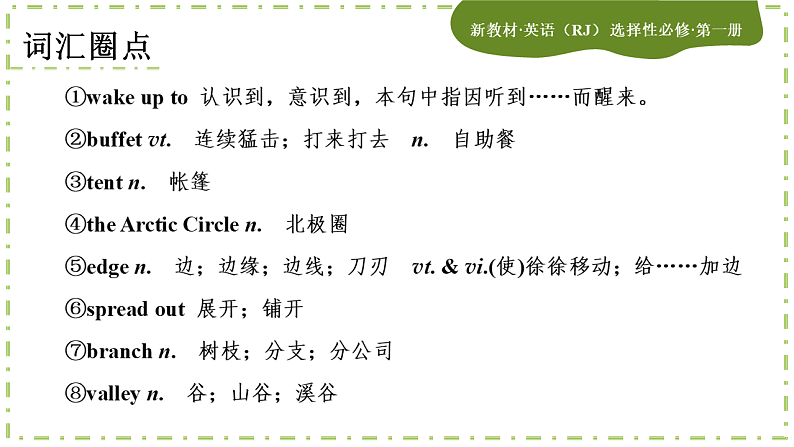 Unit 3 Fascinating Parks(第一课时)课件PPT06