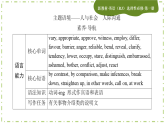 Unit 4 Body Language(第一课时)课件PPT