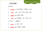 Unit 4 Body Language(第二课时)课件PPT