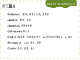 Unit 4 Body Language(第三课时)课件PPT