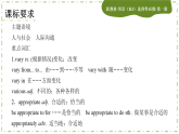 Unit 4 Body Language 单元重点小结(课件PPT)