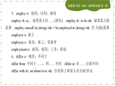 Unit 4 Body Language 单元重点小结(课件PPT)