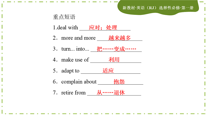 Unit 5 Working the Land(第二课时)课件PPT第5页