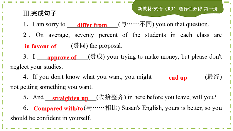 Unit 4 Body Language(第二课时)练习课件06