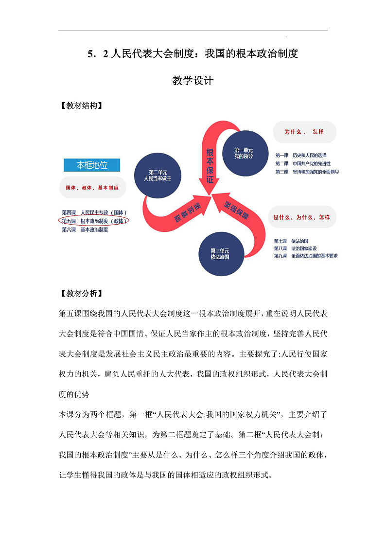 【统编版】政治必修三   5.2 人民代表大会制度：我国的根本政治制度（课件+教案+同步练习）01