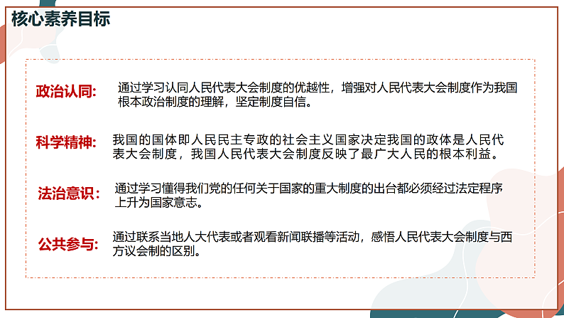 【统编版】政治必修三   5.2 人民代表大会制度：我国的根本政治制度（课件+教案+同步练习）03