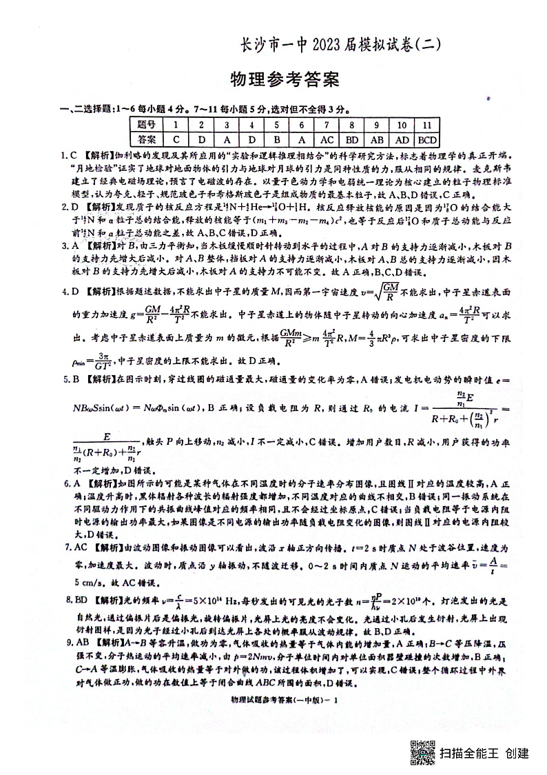 2023长沙一中高三下学期模拟试卷（二）物理试卷PDF版含答案01
