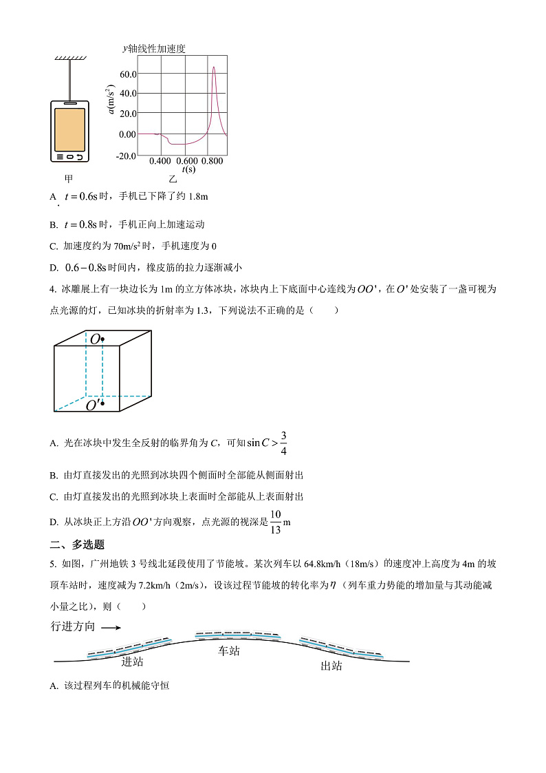 湖南省长沙市长郡中学2023届高三下学期考前物理保温卷（一）（原卷版）第2页
