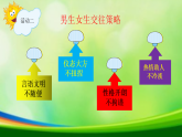 北师大版五年级《男生女生大不同》课件+教案+音视频