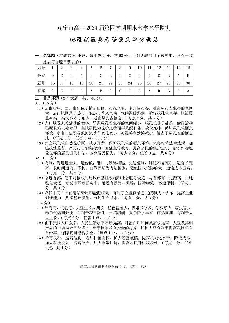 2023遂宁高二下学期期末监测地理试题含答案01