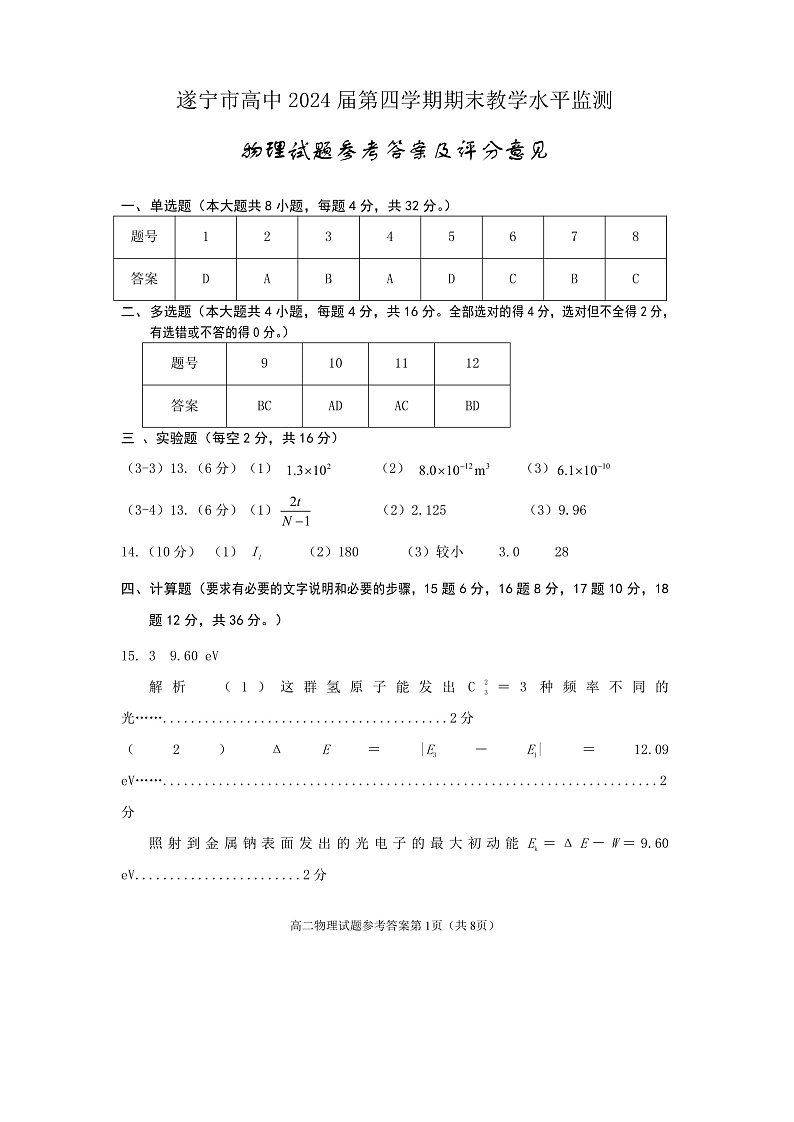 2023遂宁高二下学期期末监测物理试题含答案01