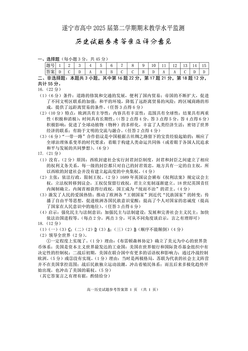 2023遂宁高一下学期期末监测历史试题含答案01