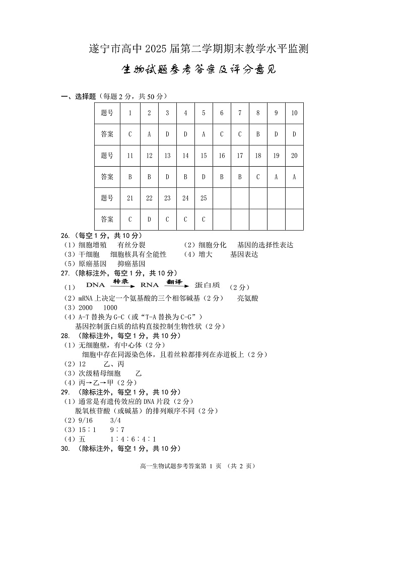 高一生物（答案）第1页