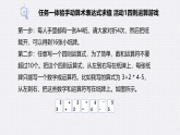教科版 高二选择性必修1信息技术第5单元第3课《算术表达式求值》课件+教案