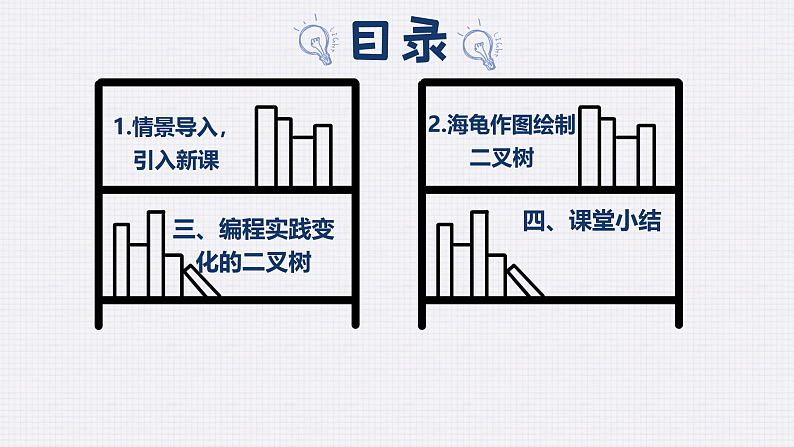 教科版 高二选择性必修1信息技术第6单元第3课《画出二叉树》课件+教案02