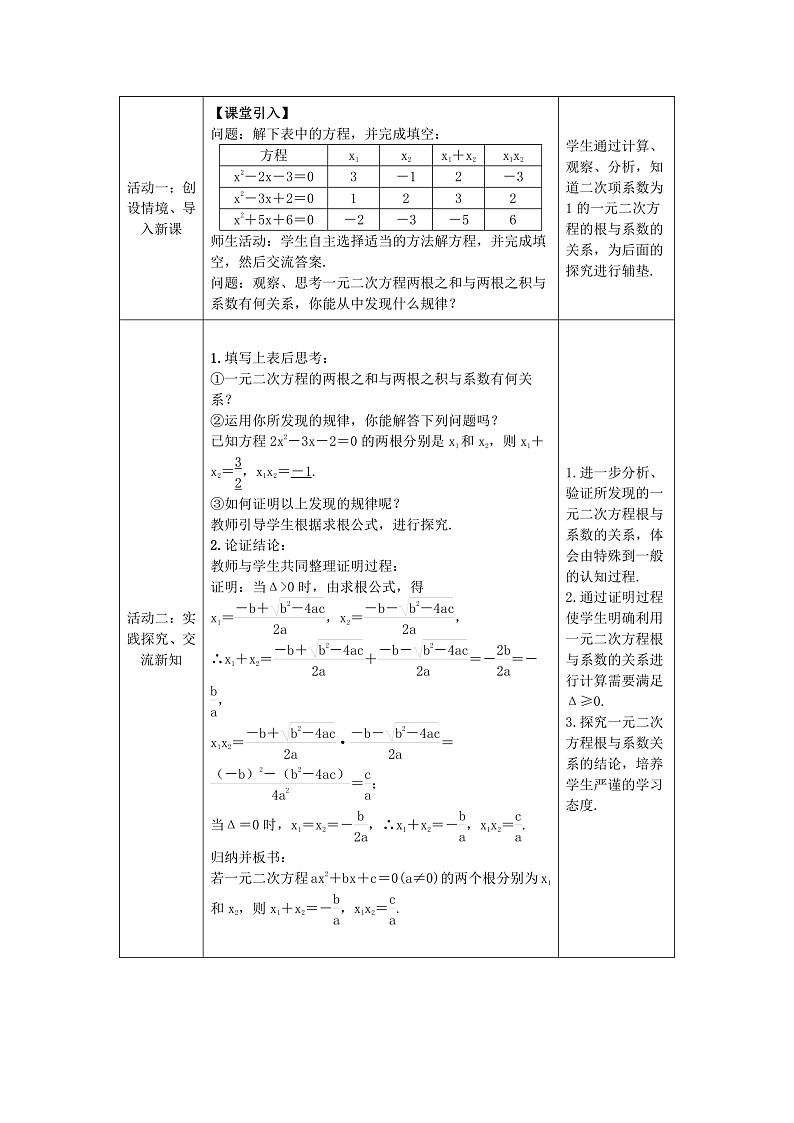 21.2.4 一元二次方程的根与系数的关系 教案第2页