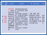 【大单元】第1单元 中华文明之光 单元课件