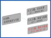 【大单元】第5单元 抱负与使命 单元课件+单元教案