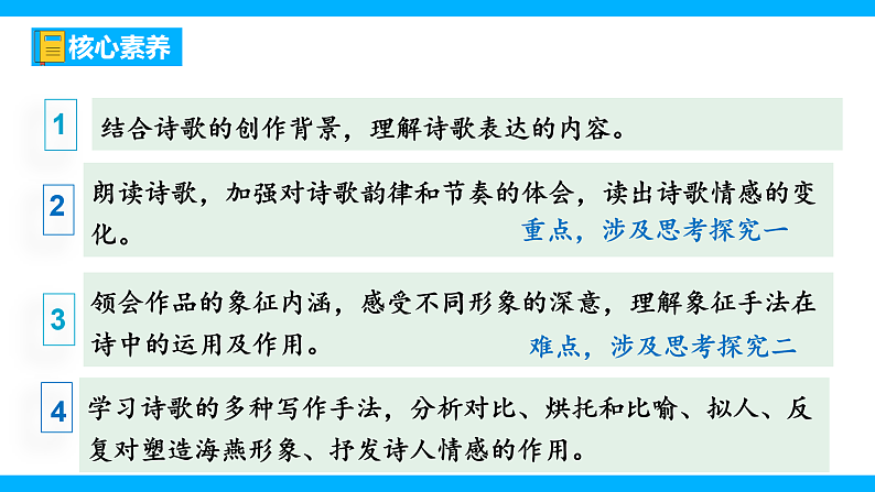 【任务型教学】2025部编初中语文九下4《海燕》 课件+教案+导学案（师生版）+同步测试（含答案）03