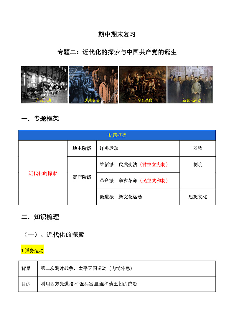 期中期末复习：近代化的探索与中国共产党的诞生 课件+知识清单+单元测试01