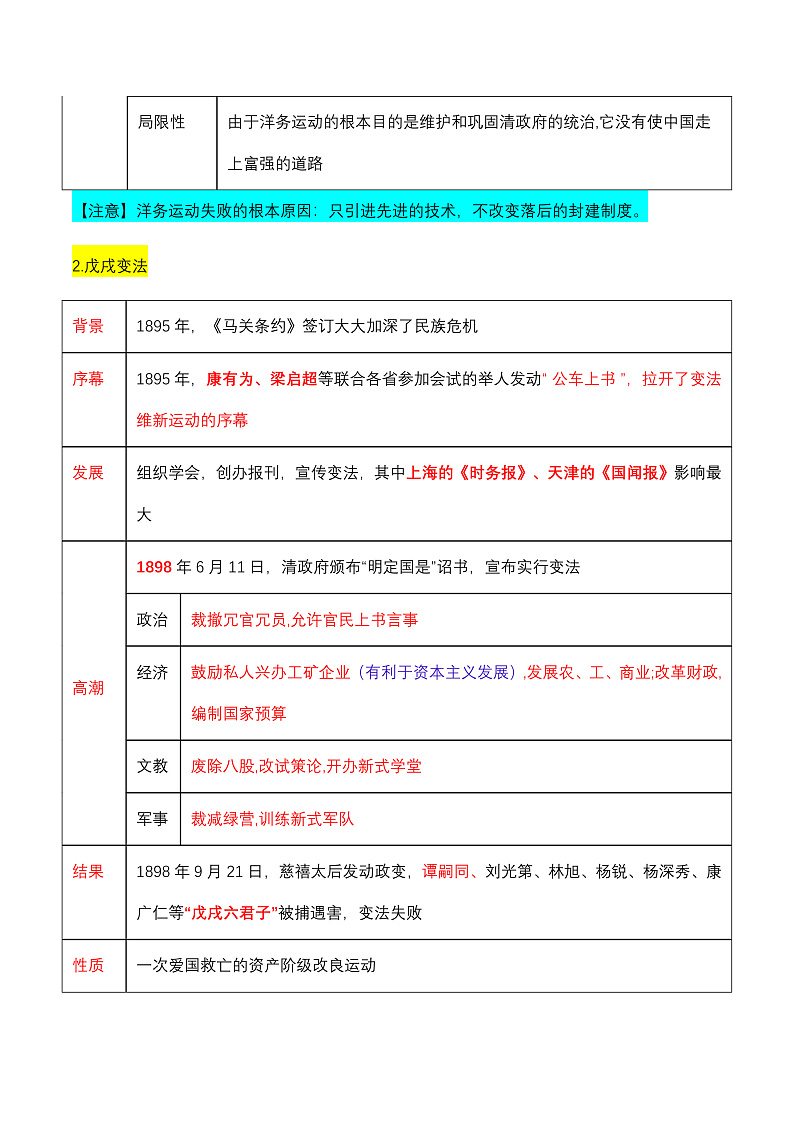 期中期末复习：近代化的探索与中国共产党的诞生 课件+知识清单+单元测试03
