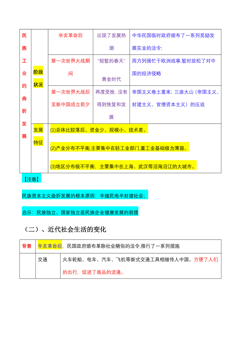 期中期末复习：近代经济、社会生活与教育文化事业的发展 课件+知识清单+单元测试02