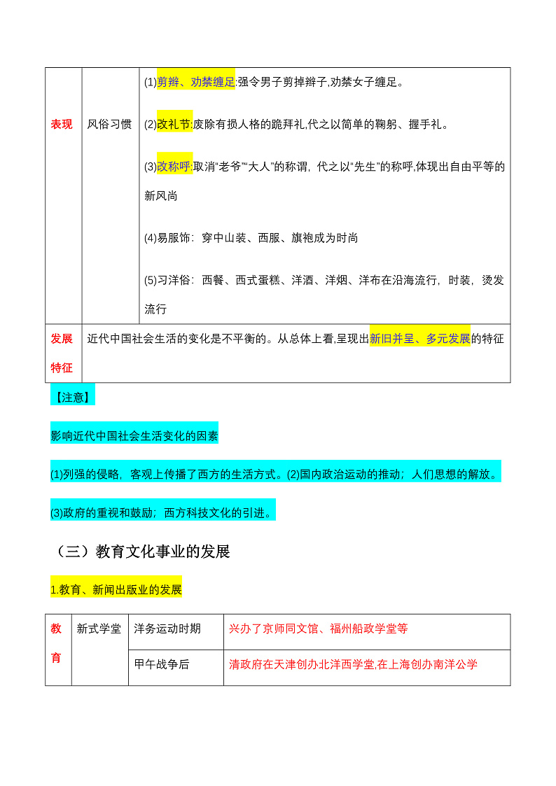 期中期末复习：近代经济、社会生活与教育文化事业的发展 课件+知识清单+单元测试03
