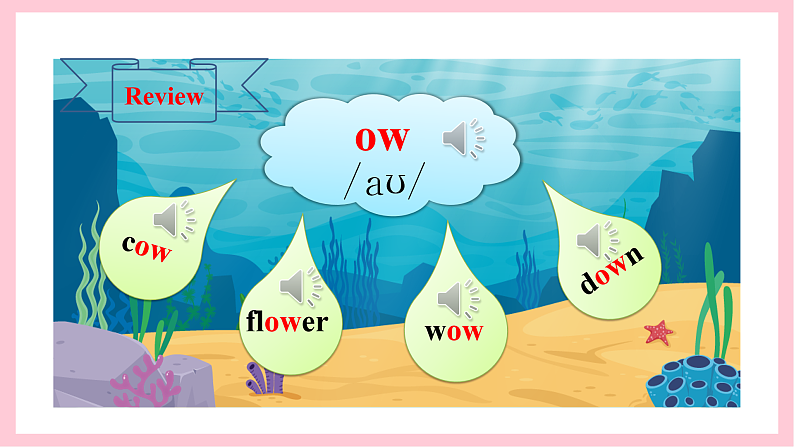 人教版英语五年级上册 Unit4 What can you do A let's spell 课件+教案+练习+素材03