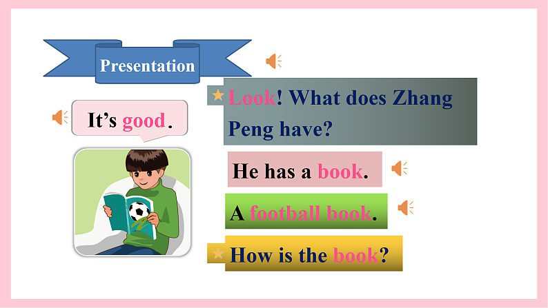 人教版英语五年级上册 Unit4 What can you do A let's spell 课件+教案+练习+素材06