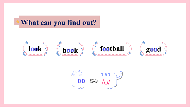 人教版英语五年级上册 Unit4 What can you do A let's spell 课件+教案+练习+素材07