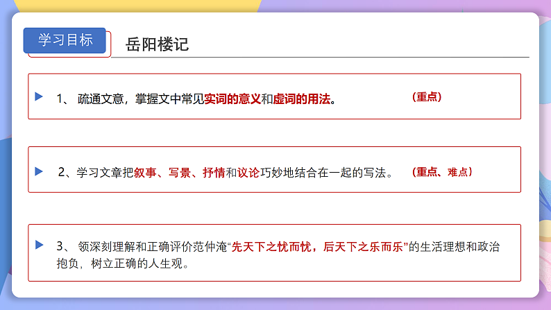 部编版语文九年级上第11课《岳阳楼记》 课件+教案05