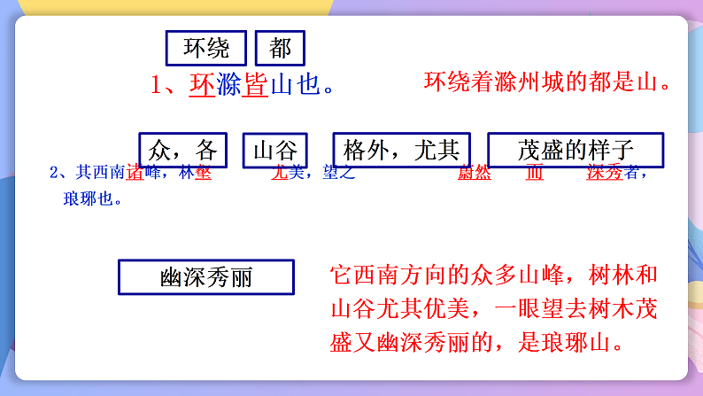 部编版语文九年级上第12课《醉翁亭记》 课件+教案07