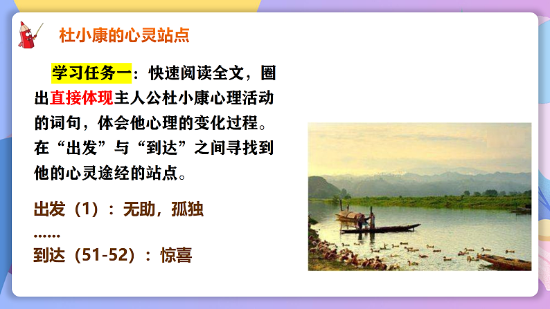 部编版语文九年级上第17课《孤独之旅》 课件+教案07