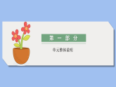 部编版道德与法治八年级上册 第一单元 走进社会生活（单元解读课件）