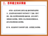 蘇教版小學(xué)科學(xué)五上第五單元《20 大腦的開發(fā)與利用》課件+教案+作業(yè)+視頻素材