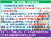【核心素养目标】统编版高中政治必修二 2.3.2 《建设现代化经济体系》课件+教案+学案+同步练习+视频 (含答案)