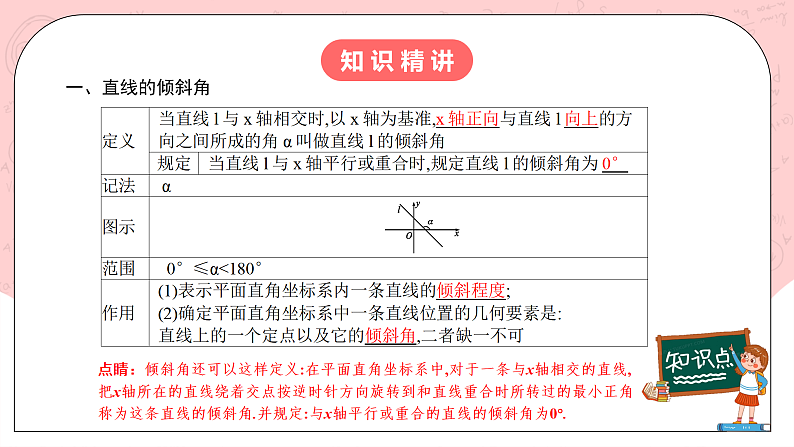 【核心素养目标】人教A版高中数学 选择性必修一 第二单元《2.1.1倾斜角与斜率》课件+教案+同步分层练习（含教学反思和答案解析）04