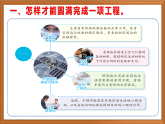 蘇教版小學(xué)科學(xué)五上專項學(xué)習(xí)《像工程師那樣---》課件+教案+作業(yè)+視頻素材