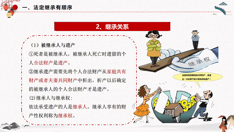 2023年高中政治人教统编版选择性必修二 第五课 5.2薪火相传有继承 课件（含视频）+教案+练习含解析卷06