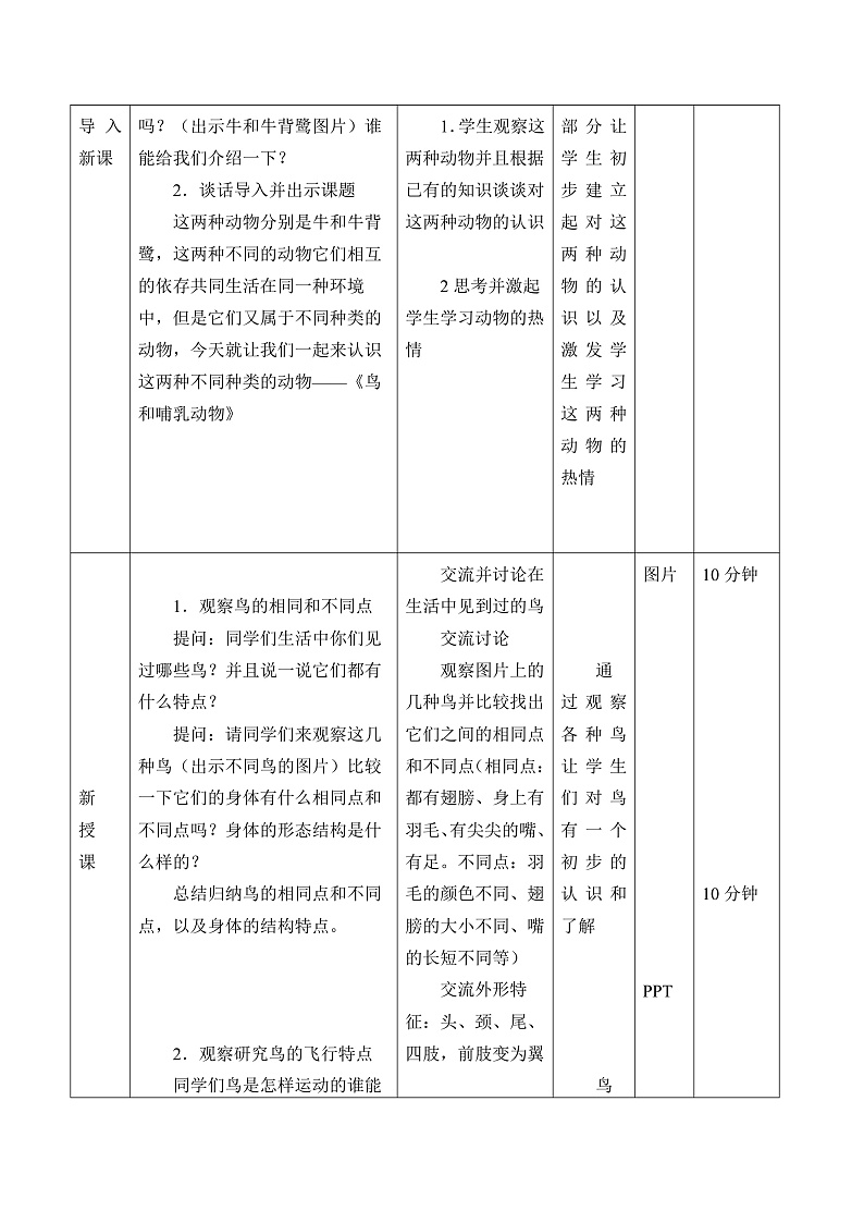 鄂教版四年级科学上册 第一课   《鸟和哺乳动物》   教学设计第2页