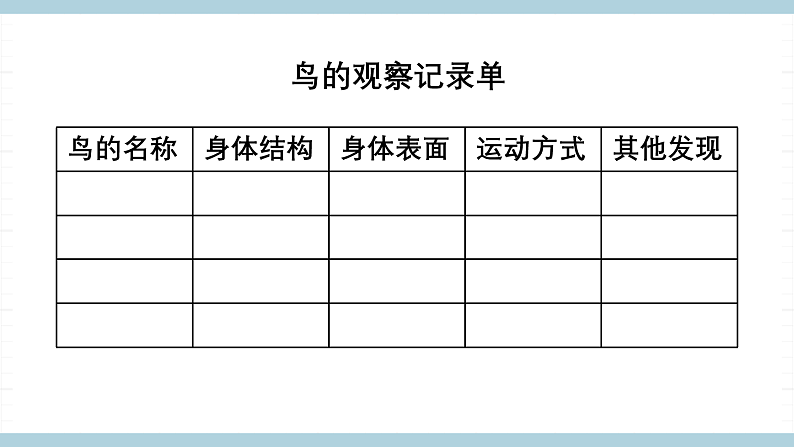 鄂教版四年级科学上册 第一课  《鸟和哺乳动物》   ppt课件第7页