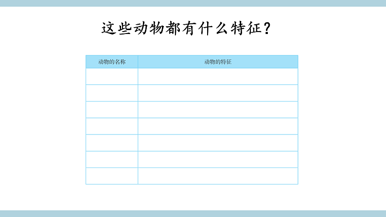 人教版鄂教版四年级科学上册第一单元2.《动物的分类》  课件+教案+学案04