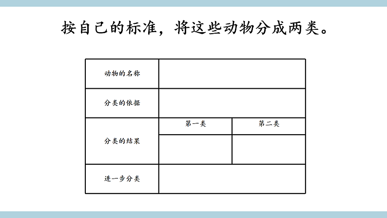人教版鄂教版四年级科学上册第一单元2.《动物的分类》  课件+教案+学案07