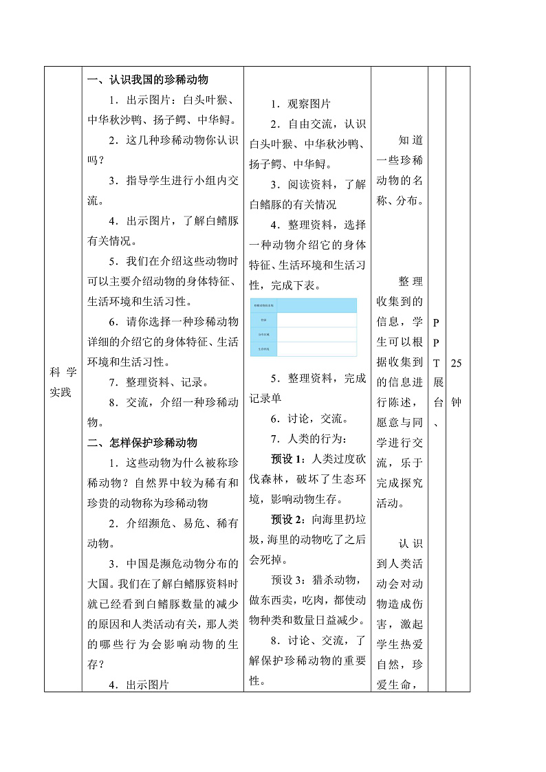 人教版鄂教版四年级科学上册第一单元3.《我国的珍稀动物》 课件+教案+学案02