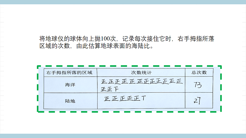 鄂教版四年级科学上册 第十课   《水的分布 》   ppt课件第6页